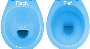 Tiefspüler