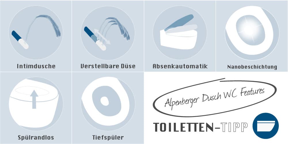 Alpenberger Dusch-WC Features